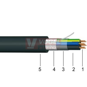 JQTQ-J 30x0,8 kabel ovládací s pevným jádrem, PVC černý UV odolný (ZŽ ost.Č číslované) (stíněný Al fólie)