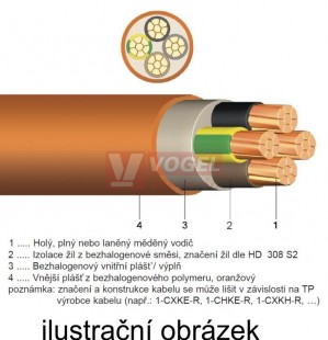 1-CXKE-R-J 3x2,5 silový kabel oheň nešířící bezhalogenový