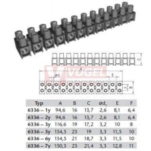 6336-37 svorkovnice přístrojová 12x4mm2/400V, IP20, HN lámací (PS4)