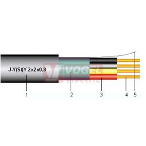 J-Y(St)Y   2x2x0,8  kabel sdělovací PVC, šedý, stínění AL folie