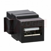 MTN4581-0001 Keystone USB 2.0 jack