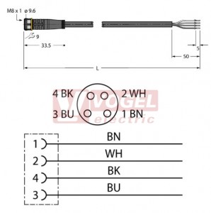 PKG4M-2/TEL konektor M8/4-pin/zás/přímý -  kabel ČE PVC L= 2m - volný konec