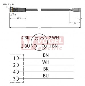 PKG4M-10/TXL konektor M8/4-pin/zás/přímý -  kabel ČE PUR L= 10m - volný konec (6625555)