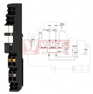 AMG CM EX modul řídící 24VDC, certifikace ATEX (2083360000)