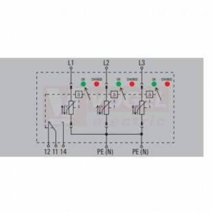 VPU AC II 3 R 750/35 přepěťová ochrana typ 1+3 (L1-L2-L3/PE(N)), I imp 20kA/35kA (8/20µs), Uc 750V, s dálk.signalizací (2591320000)