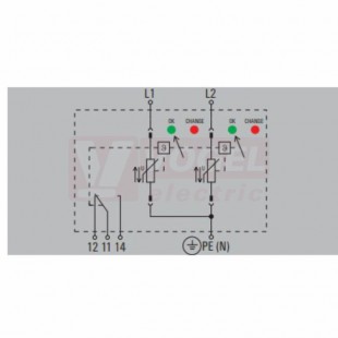 VPU AC II US 2 R 60/50 přepěťová ochrana typ 1+2 (L1-L2/PE(N)), I imp 20kA/50kA (8/20µs), Uc 60V, s dálk.signalizací (2730790000)