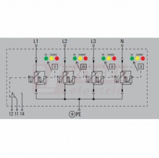 VPU AC II US 4 R 240/50 Y přepěťová ochrana typ 1+2 (L1-L2-L3-N/PE), I imp 20kA/50kA (8/20µs), Uc 305V, s dálk.signalizací (2736490000)