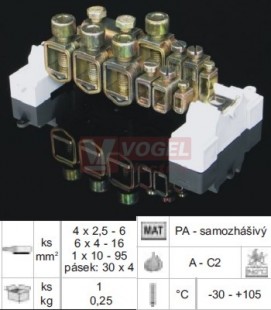 Svorkovnice ekvipotenciálová EPS 2 s krytem (4x2,5-10, 6x4-16, 2x10-95mm2, 1x zem.pásek 30x4mm)