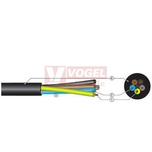 H05RR-F  5G  1,50 kabel pryžový (ZŽ,M,H,Č,Š) Lineax