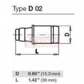 Pojistka E18/D02  20A gR    400VAC/250VDC, pro jištění polovodičů (D02GR44V20)