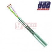 PAAR-LiYCY 2x2x0,75 kabel datový párový stíněný