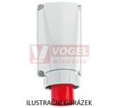 Přívodka nástěnná 4P 125A 230V IP67 9h Bals 24199, šroubová, GT