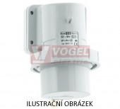 Přívodka nástěnná 5P  32A 400V IP67 6h Bals 26057, bezšroubová Quick