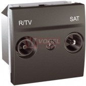 MGU345612 Unica - ZásuvkaTV/R-SAT průchozí, Grafit