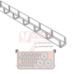 Žlab drátěný  50x 50 MERKUR 2 50/50 "GZ" galvanický zinek  - vzdálenost podpěr cca. 2,0m (ARK - 211110)