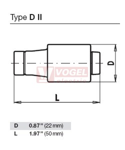 Pojistka E27/DII  25A gG/gL  zpožděná (šnek) 400VAC/250VDC (SIBA 1000504)