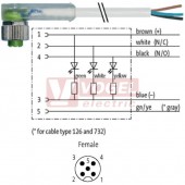 7000-12441-2250150 konektor M12/5-pin/3xLED/zás/úhlový - kabel ŠE PUR/PVC 5x0,34mm2 L=1,5m - volný konec
