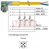 7000-12441-0250500 konektor M12/5-pin/3xLED/zás/úhlový - kabel ŽL PUR/PVC 5x0,34mm2 L=5,0m - volný konec