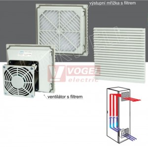 FKL6623.230 Ventilátor s filtrem, 105/120m3/h, 230VAC, IP54, RAL7035, otvor 177x177mm