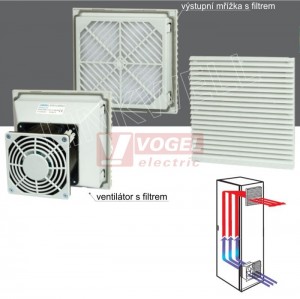 FKL6623.024 Ventilátor s filtrem, 105/120m3/h,  24VDC, IP54, RAL7035, otvor 177x177mm