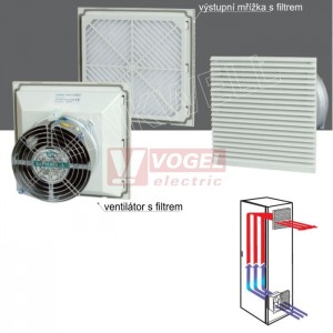 FKL6625.230 Ventilátor s filtrem, 230/265m3/h, 230VAC, IP54, RAL7035, otvor 224x224mm