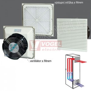 FKL6624.024 Ventilátor s filtrem, 160/180m3/h,  24VDC, IP54, RAL7035, otvor 224x224mm