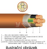 1-CXKE-R-J 5x4 silový kabel oheň nešířící bezhalogenový