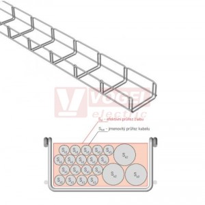 Žlab drátěný 100x 50 MERKUR 2 100/50 "ŽZ" žárový zinek  - vzdálenost podpěr cca 1,9m (ARK - 221120)