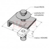 Příchytka k "I" profilu PIM "A2" nerez AISI 304L, šroub M8x35, podložka M8 velkoplošná (ARK - 238960)