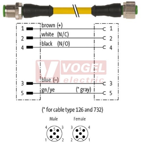 7000-40041-1260030 konektor M12/5-pin/vidl/přímý - kabel ŽL PUR 5x0,34mm2 L=0,3m - konektor M12/5-pin/zás/přímý
